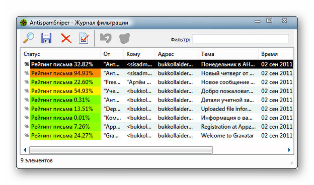 Журнал фильтрации в модуле AntispamSniper для The Bat!