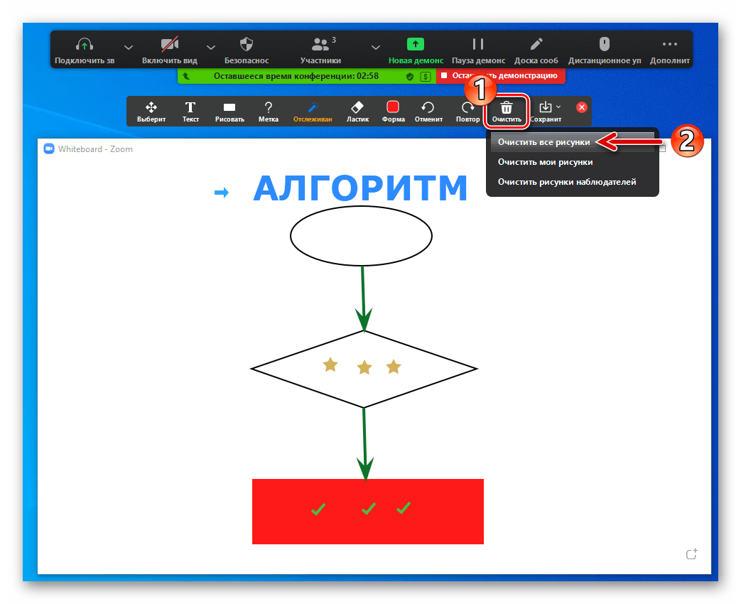 Zoom для Windows очистка Доски сообщений от своих, чужих или всех рисунков