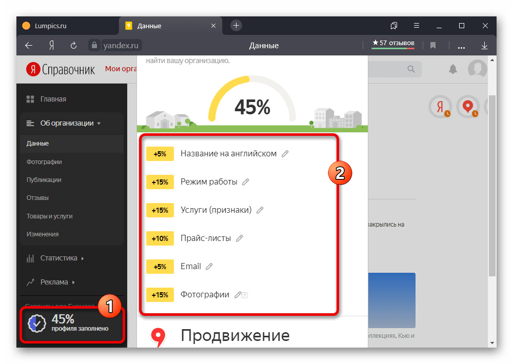 Процесс настройки организации на сайте Яндекс.Справочника