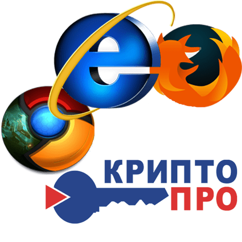 Плагін Кріптопро для браузерів