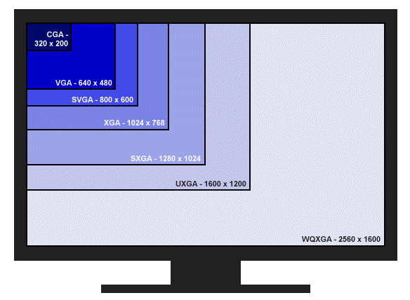 как подключить монитор к ноутбуку через hdmi-16