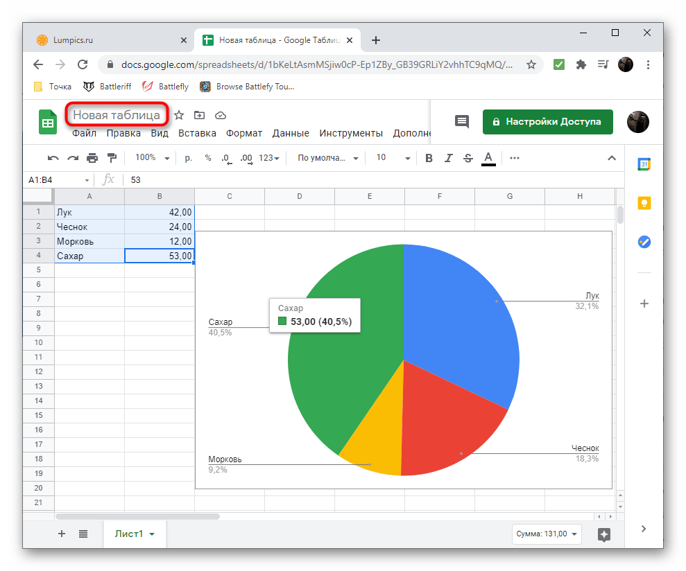 Переход к сохранению изменений для создания круговой диаграммы в Google Таблицы