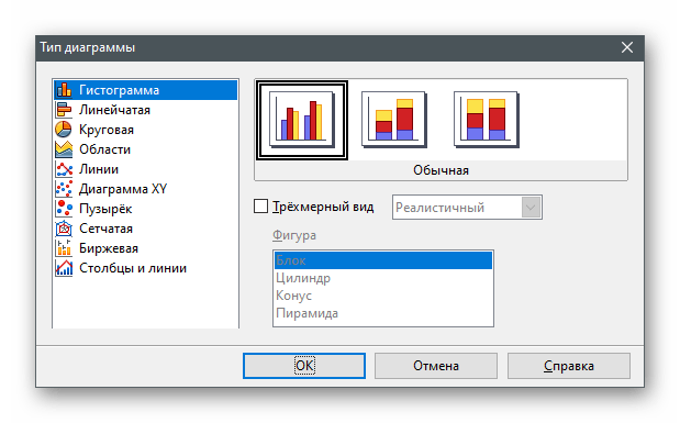 Изменение типа объекта для создания круговой диаграммы в OpenOffice Impress