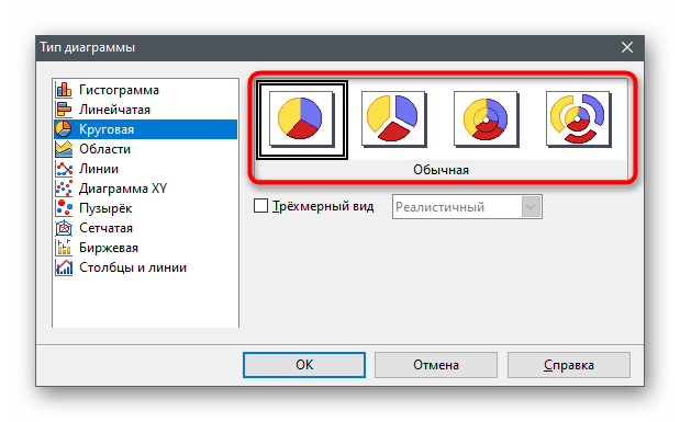 Выбор разновидности объекта для создания круговой диаграммы в OpenOffice Writer