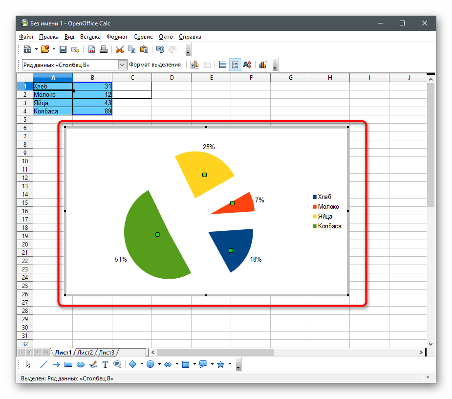 Просмотр результата для создания круговой диаграммы в OpenOffice Calc