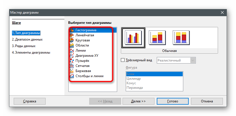 Выбор типа графика для создания круговой диаграммы в OpenOffice Calc