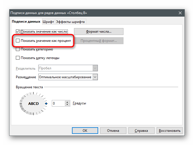 Включение отображения процентов для создания диаграммы в процентах в OpenOffice Calc