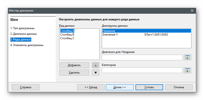 Завершение редактирования параметров элемента для создания диаграммы в процентах в OpenOffice Calc