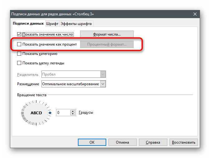 Включение отображения процентов для создания диаграммы в процентах в OpenOffice Impress