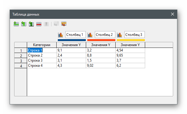 Редактирование таблицы данных для создания диаграммы в процентах в OpenOffice Impress