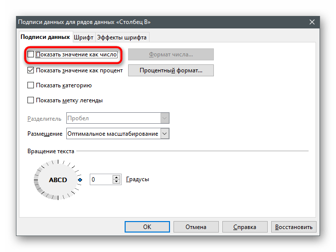 Отключение отображения остальных значений для создания диаграммы в процентах в OpenOffice Calc