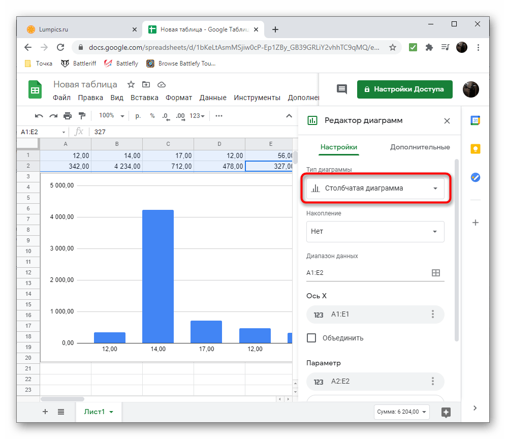 Выбор типа графика Google Таблицы для создания диаграммы по числовым данным