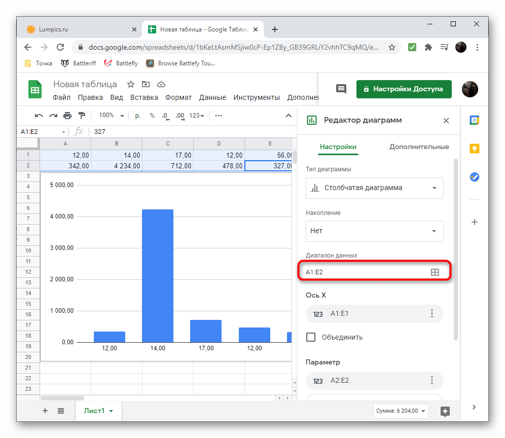 Выбор числового диапазона в Google Таблицы для создания диаграммы по числовым данным