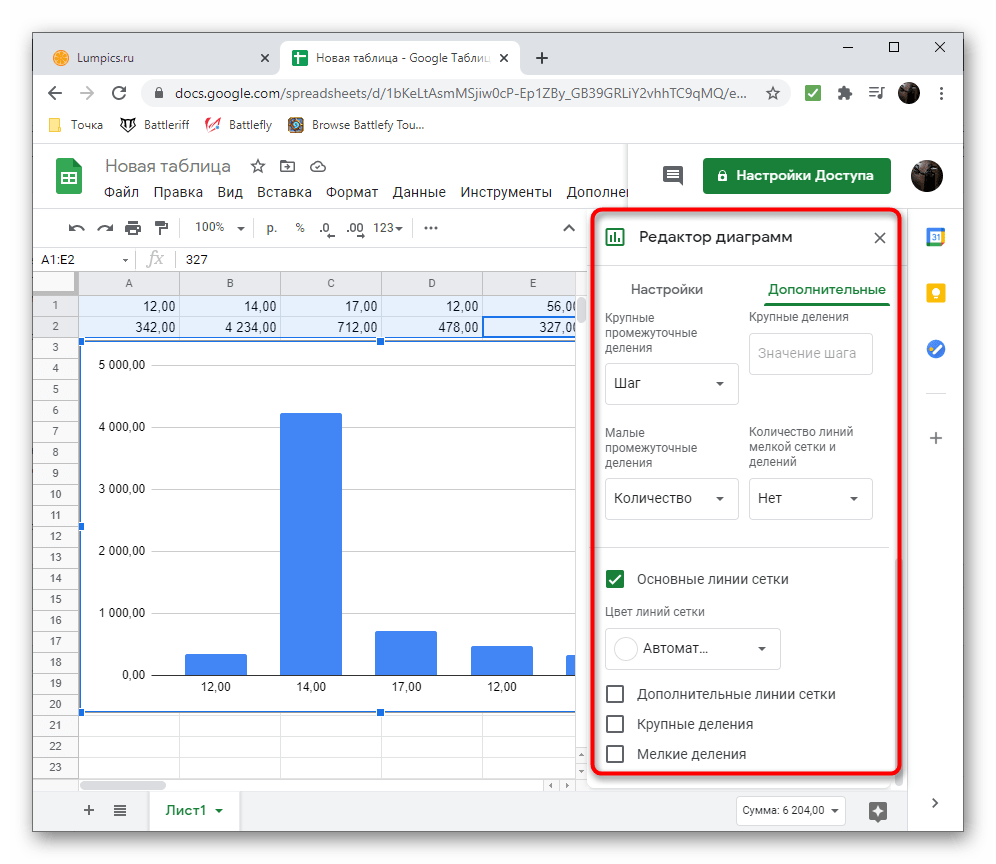 Общие настойки Google Таблицы для создания диаграммы по числовым данным