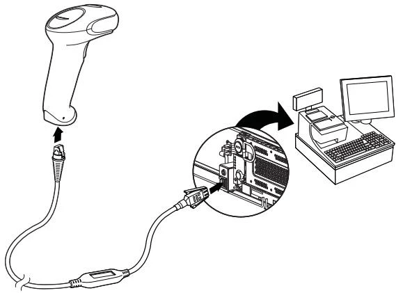 Третий тип подключения сканера Honeywell Voyager 1450g к компьютеру или другой системе