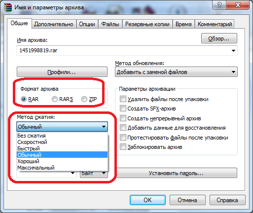Выбор формата и метода сжатия в программе WinRAR