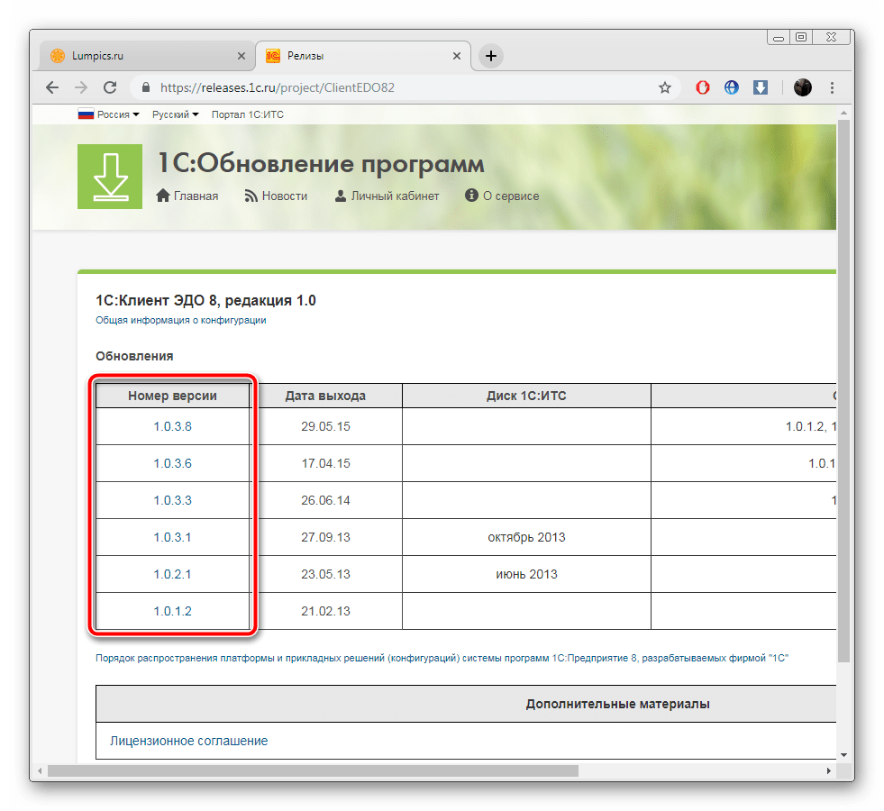 Выбор версии конфигурации на сайте ИТС 1С