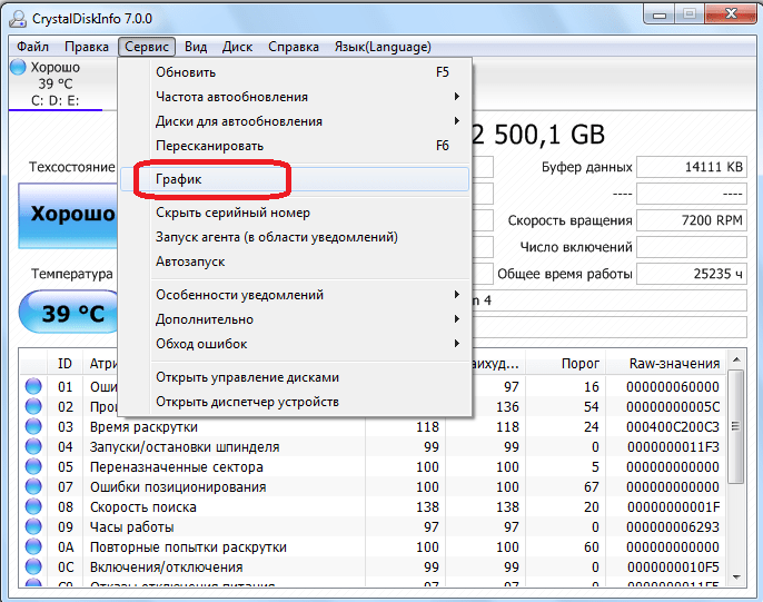Включение отображения графиков в программе CrystalDiskInfo