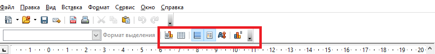 OpenOffice Wrirer. Настройка диаграммы