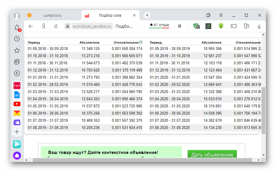 Просмотр таблицы истории запросов в Wordstat