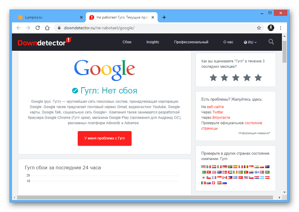 Проверка работоспособности сервисов Google на сайте Downdetector