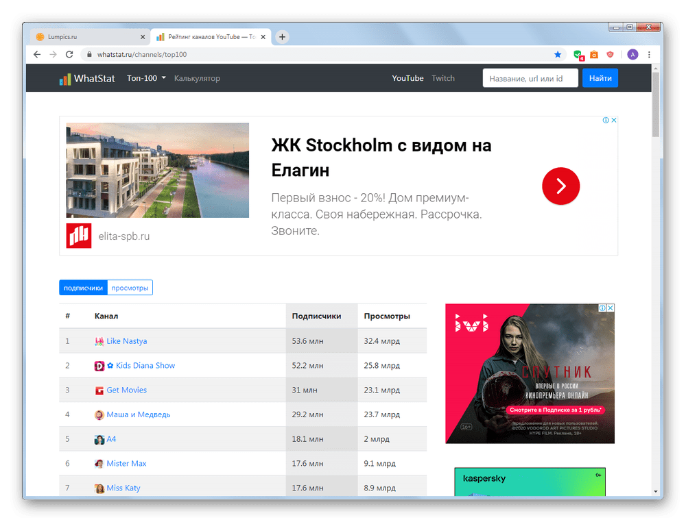 Топ 100 YouTube каналов на WhatStat