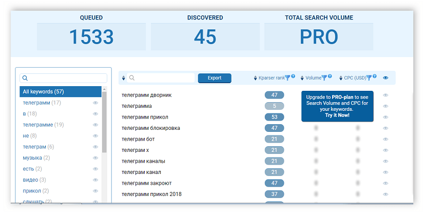 Получение результатов Kparser