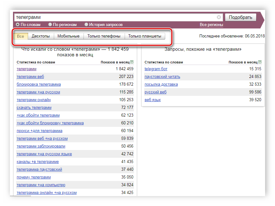 Поиск по устройствам Wordstat