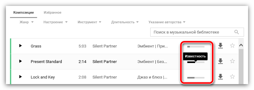 шкала отображающая популярность композиции в фонотеке ютуба