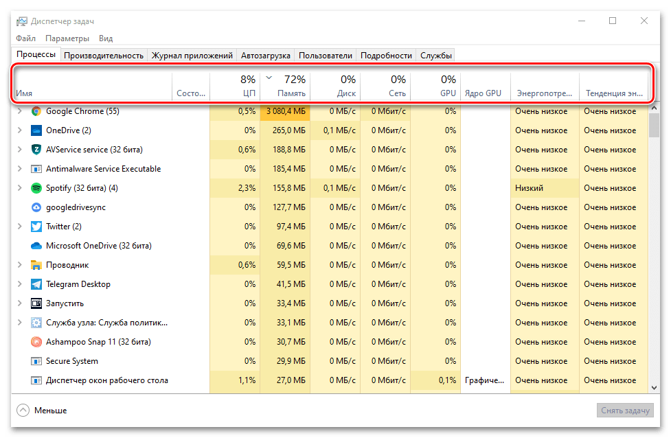 Способы сортировки задач в окне Диспетчера задач на компьютере с Windows 10