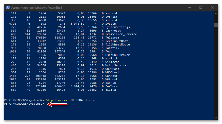 Результат выполнения команды по снятию задачи в PowerShell в ОС Windows 10