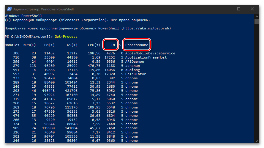 Результат получения списка активных процессов в PowerShell в ОС Windows 10