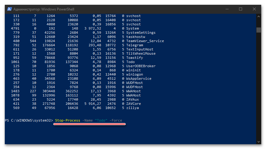 Команда для снятия задачи по имени в PowerShell в ОС Windows 10