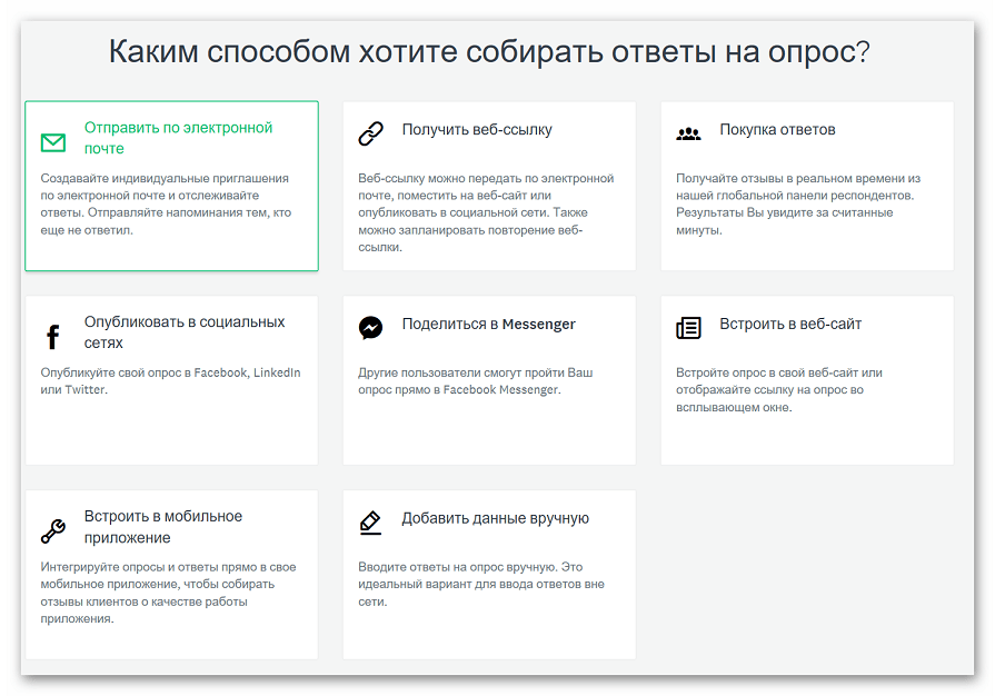 Выбор способа поделиться опросом с респондентами