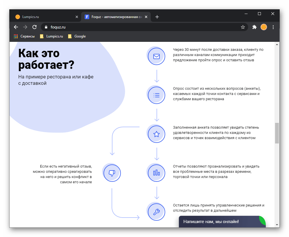 Ключевые особенности работы онлайн сервиса для создания анкет и опросов Foquz