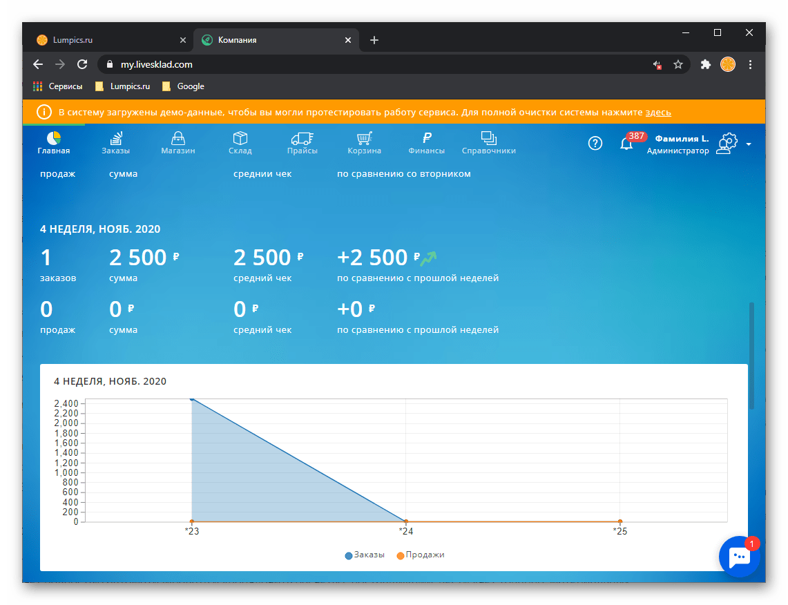 Информация на главной странице личного кабинета в CRM-системе для автоматизации бизнеса LiveSklad