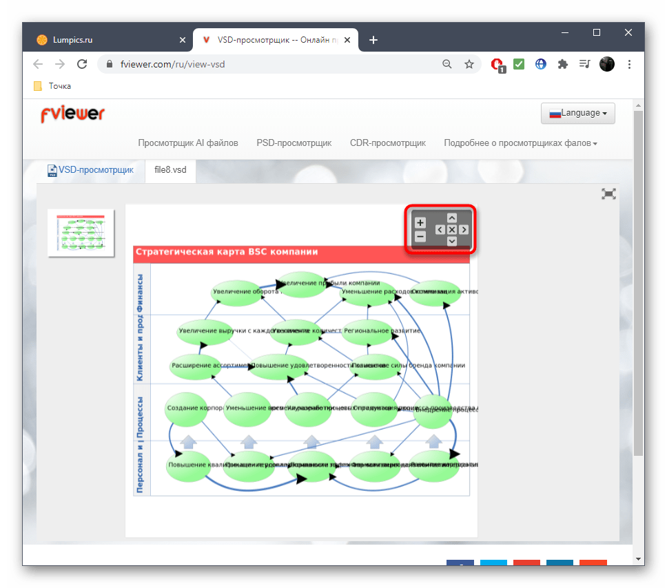 Инструменты управления при просмотре VSD через онлайн-сервис Fviewer