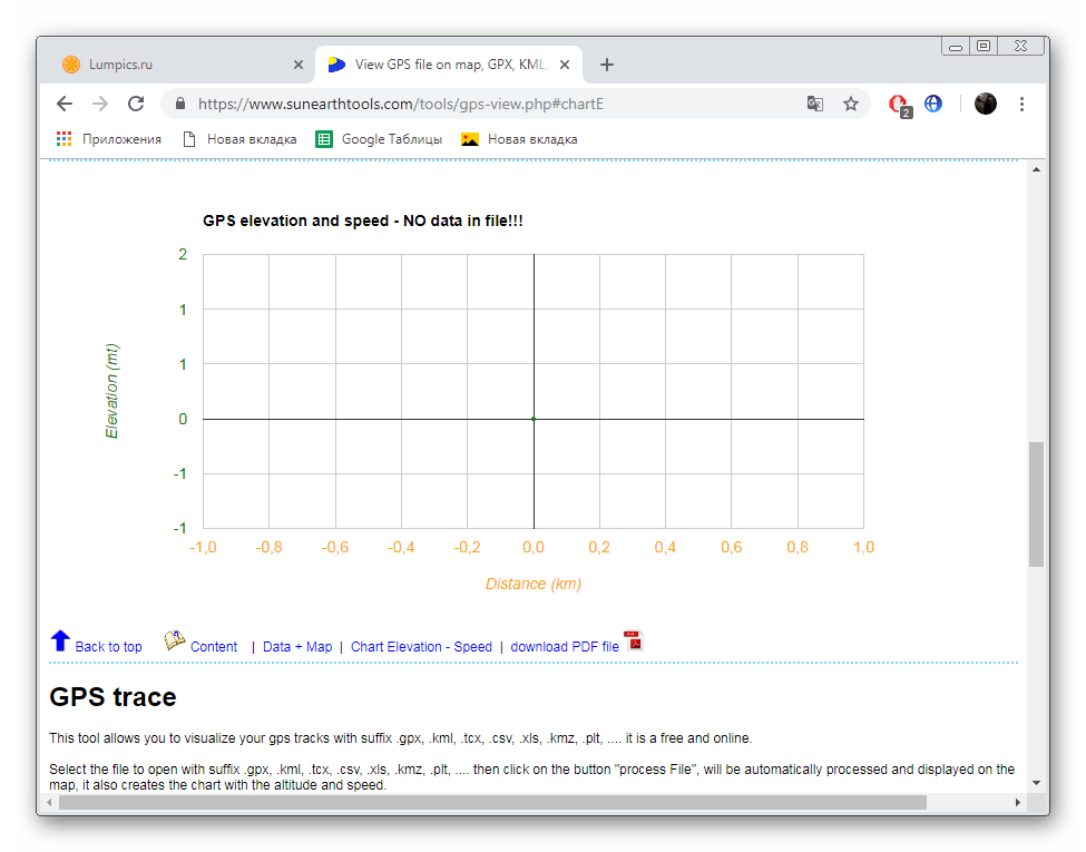 Просмотр таблицы на сайте SunEarthTools