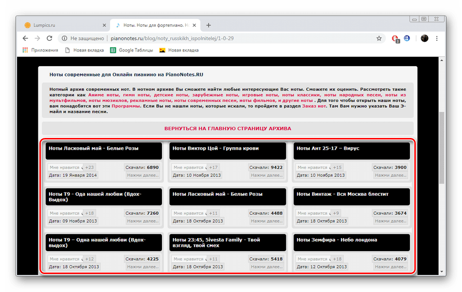 Полный список песен на сервисе PianoNotes