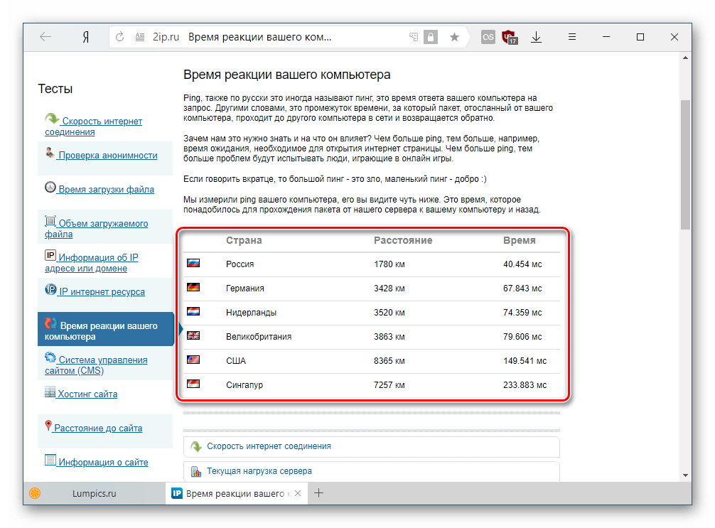 Проверка пинга через сайт 2IP