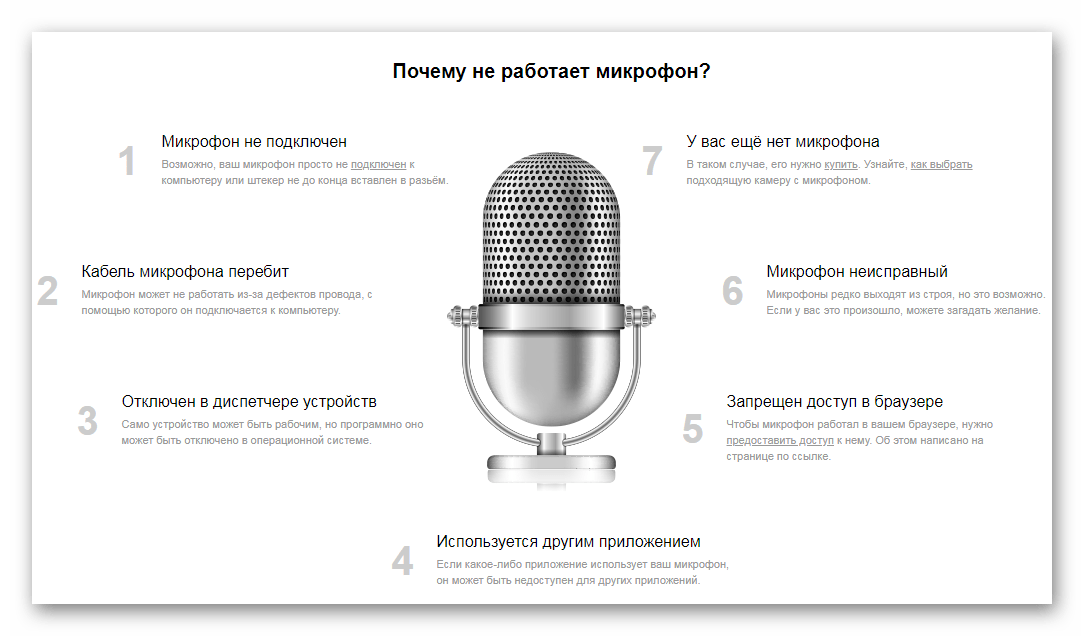 Причины отсутствия звука WebCamMic Test