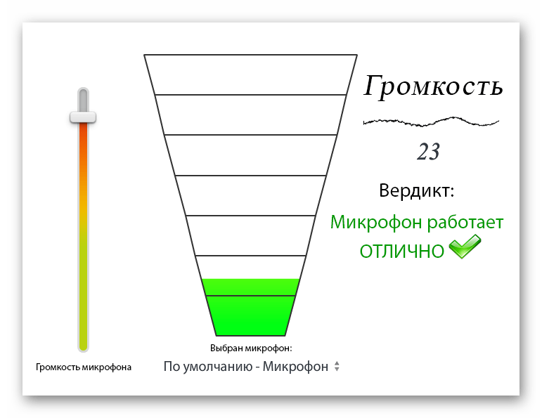 Проверка микрофона MicTest