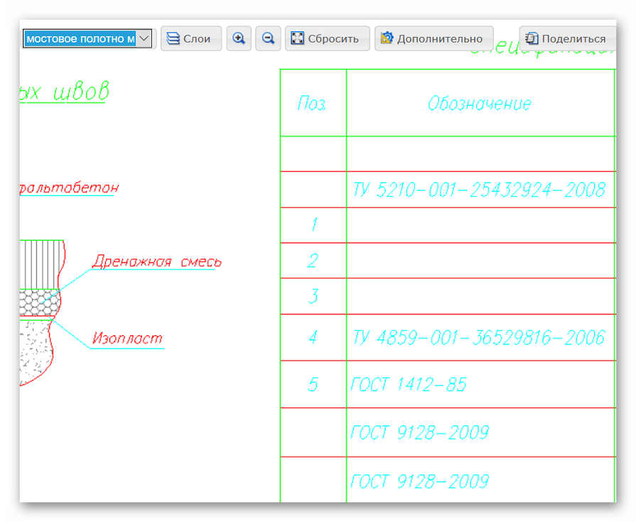 Масштабирование на ShareCAD