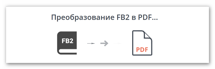 Процесс конвертирования на PDF Candy