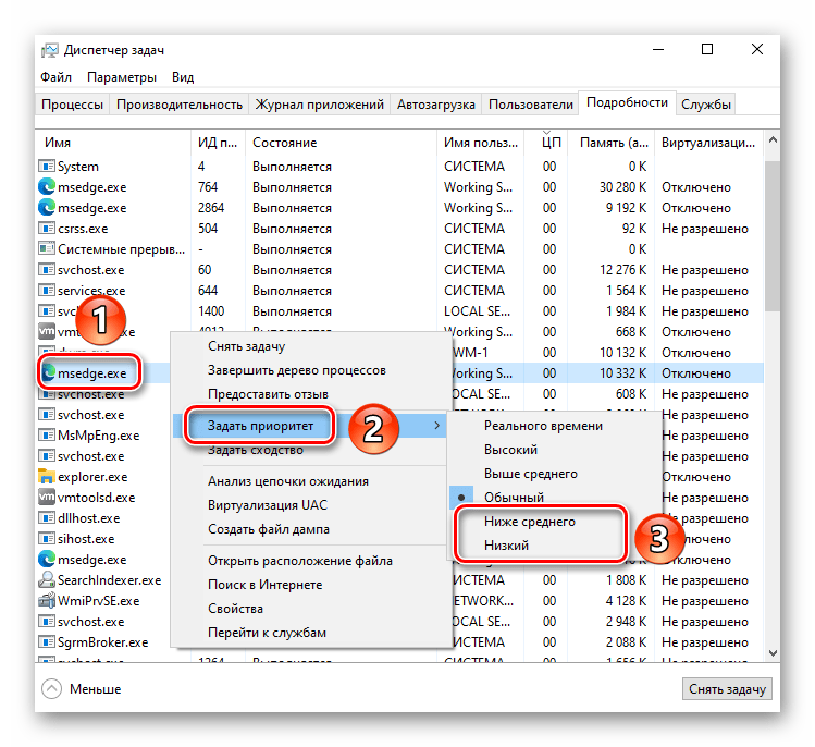 Изменение приоритета исполняемого файла и процесса в Windows 10