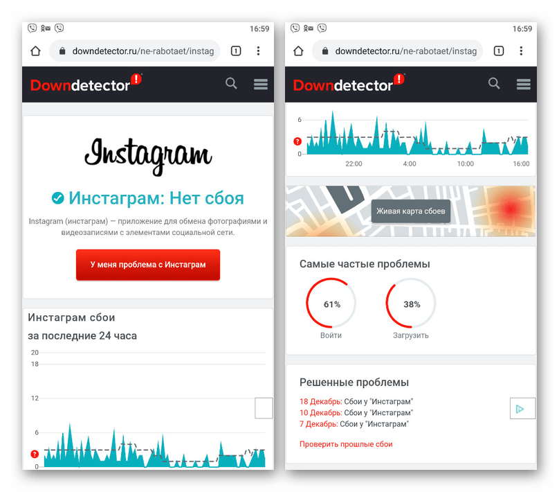 Проверка работоспособности Instagram на веб-сайте Downdetector