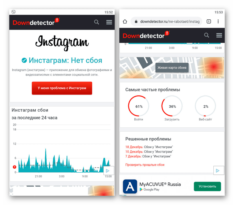 Проверка статуса работы Instagram на веб-сайте Downdetector