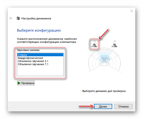 Выбор типа акустической системы