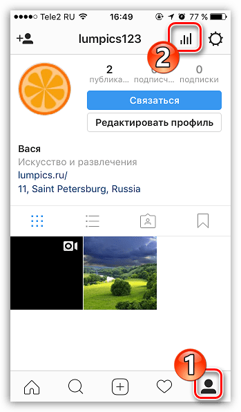 Статистика в Instagram