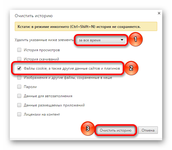 Очистка истории и файлов cookie